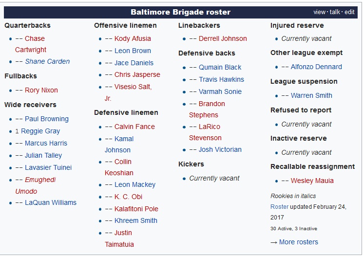 baltimore brigade roster