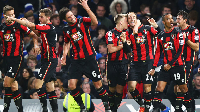 Will Bournemouth Get Relegated from the English Premier ...